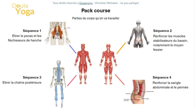 Pack course à pied